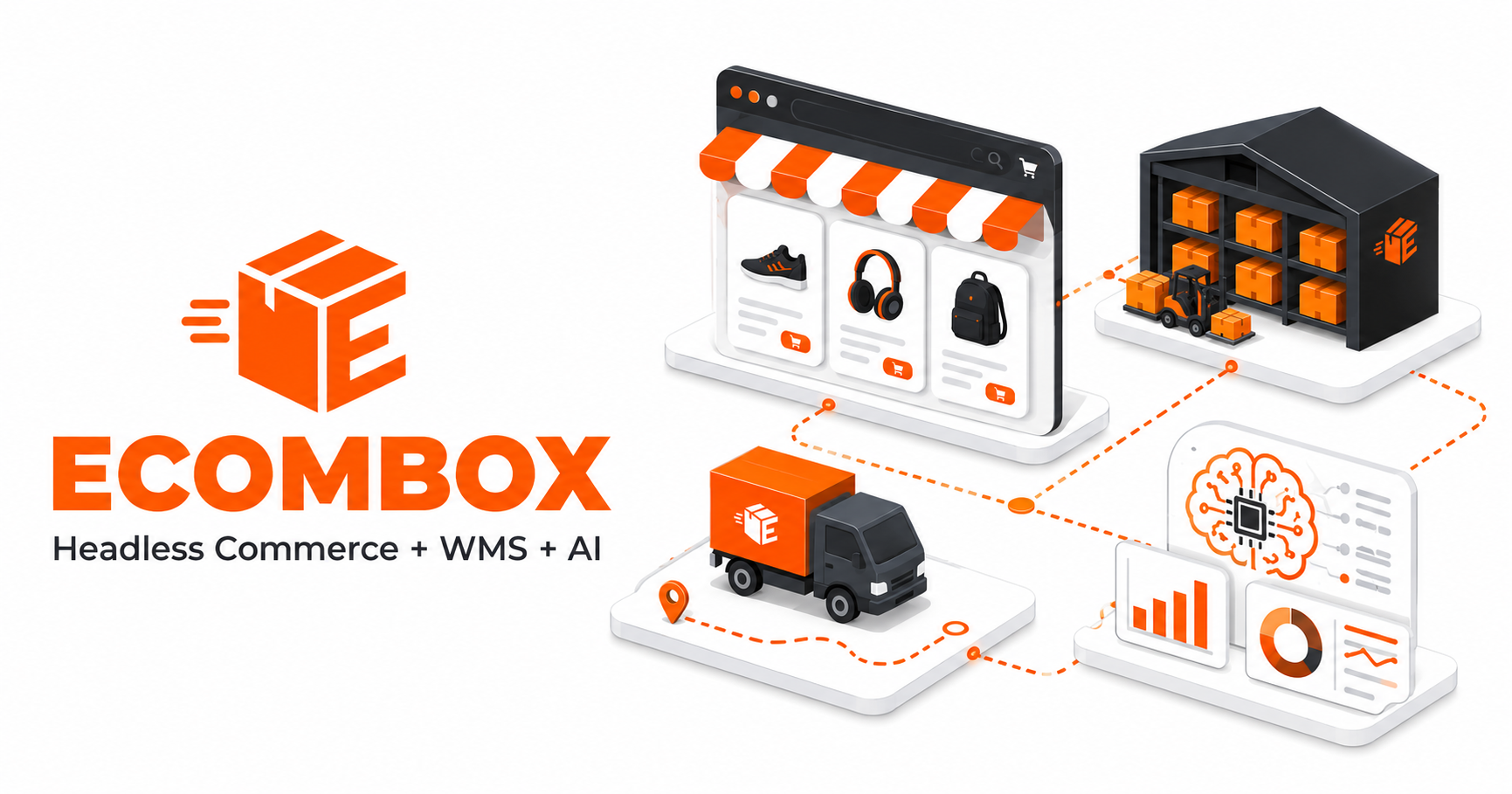 Ecombox - Nền tảng tối ưu hóa vận hành thương mại điện tử